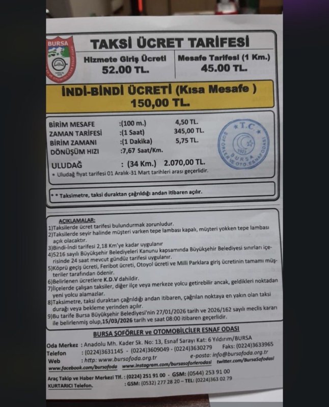 Bursa'da Taksi Ücretlerine Zam: Yeni Tarife Belli Oldu