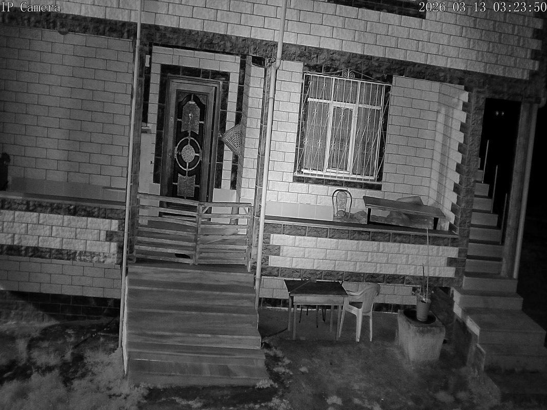 Tokat’taki Deprem Ordu’da Da Hissedildi: O Anlar Kameralara Yansıdı