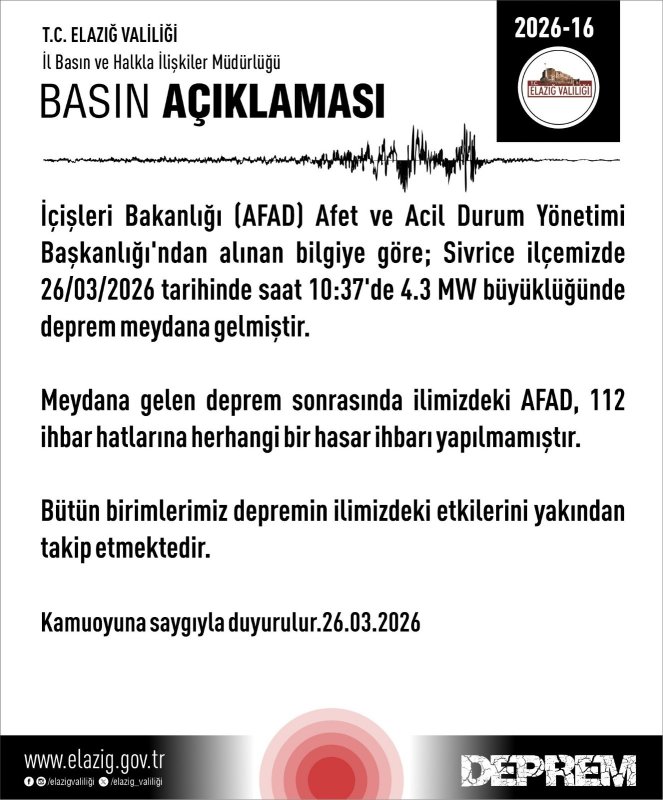 Elazığ’da 4.3’lük Deprem: Hasar Bildirimi Yok